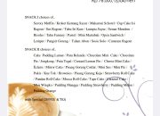 SMPN 1 Tulungagung Memungut Biaya Wisuda Berlebihan,Tak Sebanding Dengan Fasilitas Yang di Berikan