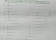 Viral Sekertaris Desa kedoyo Supangat Melakukan Pengalangan Tanda Tangan Melawan Petisi Warganya