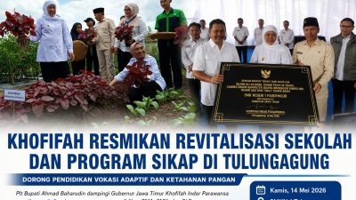 Khofifah Resmikan Revitalisasi Sekolah dan Program SIKAP di Tulungagung