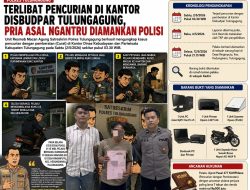 Cekoki Petugas Jaga Pakai Miras, Pemuda Asal Ngantru Kuras Aset Kantor Disbudpar Tulungagung