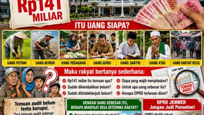 “RP141 MILIAR TEMUAN AUDIT APBD JEMBER: UANG RAKYAT OJO DIGAWE PETENG” Jember Butuh Jawaban, Bukan Diam