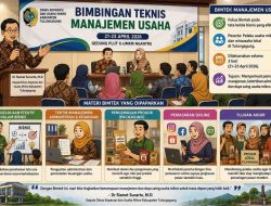 Dorong UMKM Mandiri, Dinkop UM Tulungagung Gelar Bimtek Manajemen Usaha di PLUT Ngantru