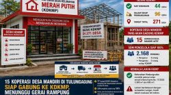 Tunggu Gerai Rampung, 15 Koperasi Desa Mandiri di Tulungagung Siap Melebur ke KDKMP