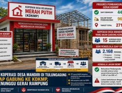 Tunggu Gerai Rampung, 15 Koperasi Desa Mandiri di Tulungagung Siap Melebur ke KDKMP