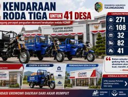 Percepat Kemandirian Ekonomi Desa, Pemkab Tulungagung Salurkan 82 Kendaraan Operasional Koperasi Merah Putih
