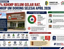 Syarat Mutlak Koperasi Aktif, Pemkab Tulungagung Dorong Ratusan Pengurus KDKMP Segera Laksanakan RAT