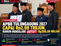 APBD Tulungagung 2027 Dirancang Rp2,99 Triliun, Defisit Rp286,86 Miliar